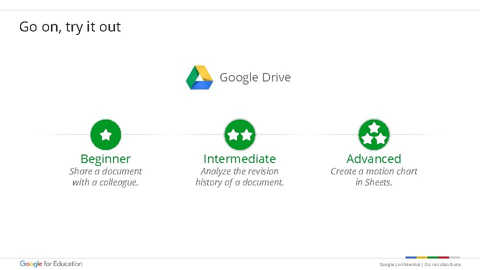 Go on, try it out Google Drive Beginner Share a document with a colleague.