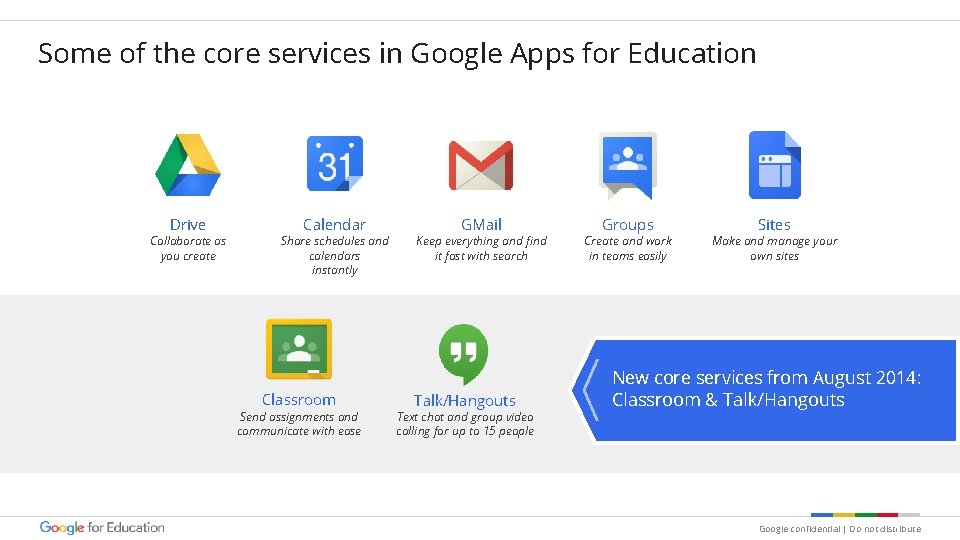 Some of the core services in Google Apps for Education Drive Collaborate as you
