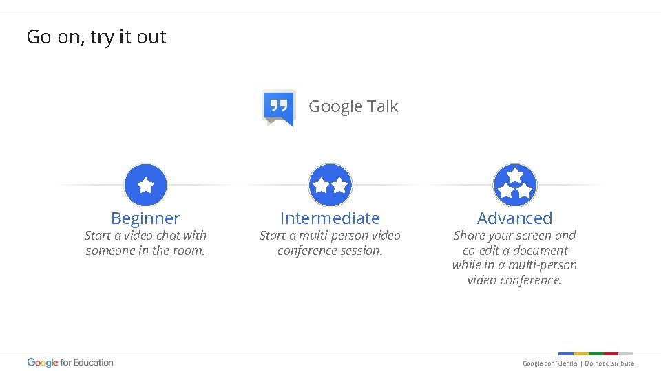 Go on, try it out Google Talk Beginner Start a video chat with someone