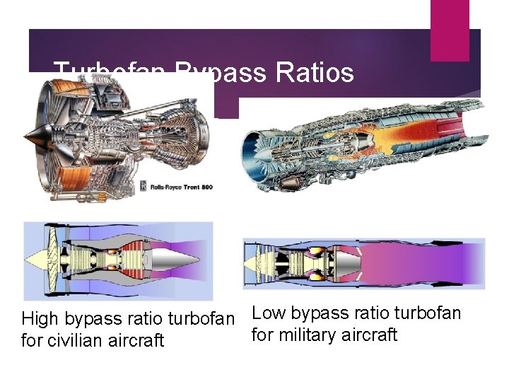 Turbofan Bypass Ratios High bypass ratio turbofan Low bypass ratio turbofan for military aircraft