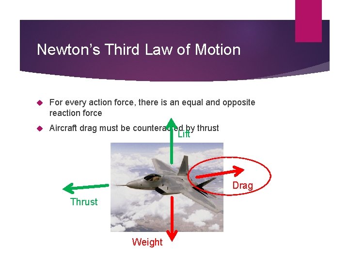 Newton’s Third Law of Motion For every action force, there is an equal and