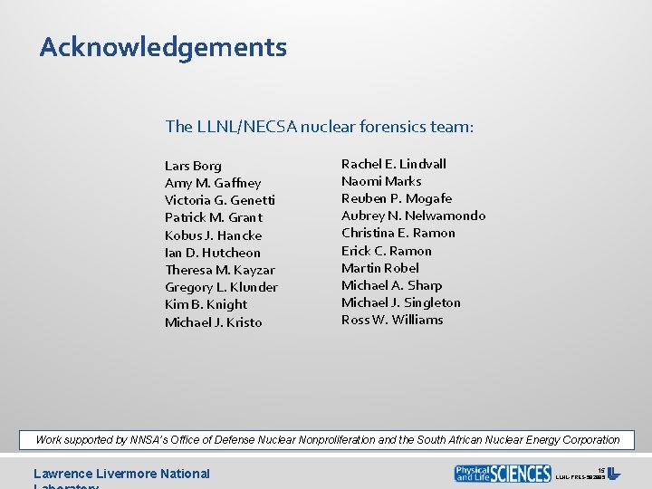 Acknowledgements The LLNL/NECSA nuclear forensics team: Lars Borg Amy M. Gaffney Victoria G. Genetti