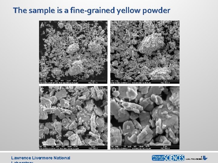 The sample is a fine-grained yellow powder Lawrence Livermore National 5 LLNL-PRES-592885 