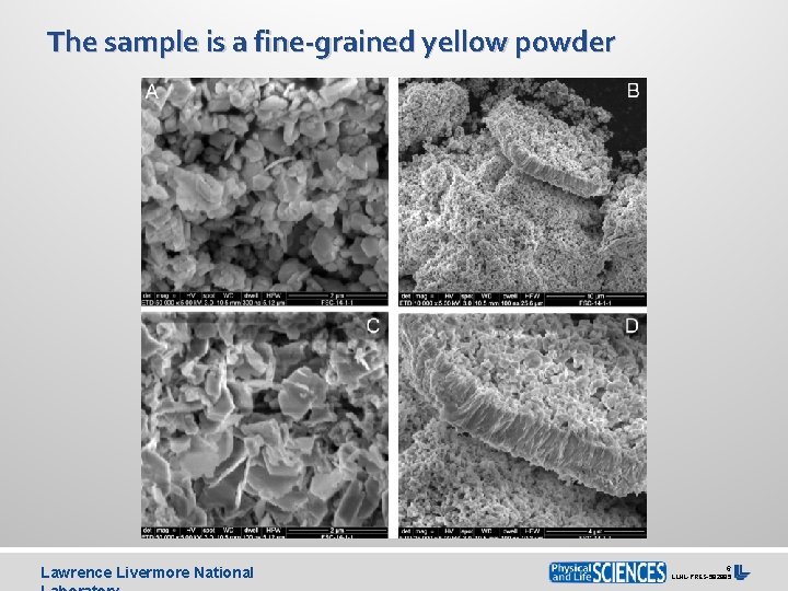 The sample is a fine-grained yellow powder Lawrence Livermore National 6 LLNL-PRES-592885 