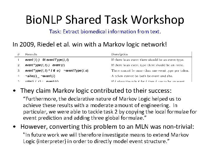 Bio. NLP Shared Task Workshop Task: Extract biomedical information from text. In 2009, Riedel