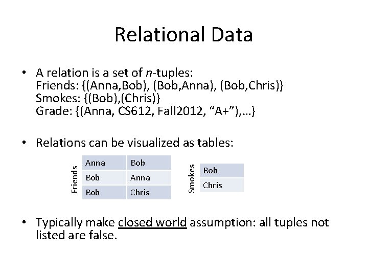 Relational Data • A relation is a set of n-tuples: Friends: {(Anna, Bob), (Bob,