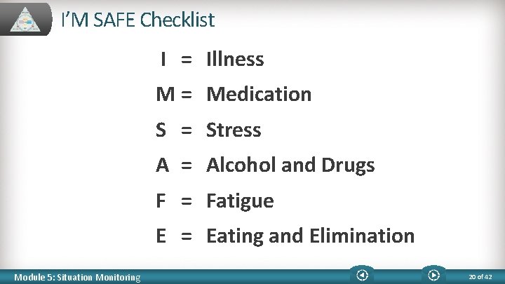 I’M SAFE Checklist I = Illness M = Medication S = Stress A =