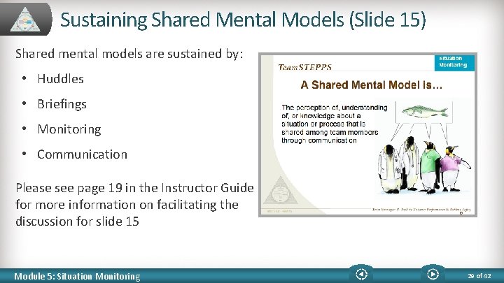 Sustaining Shared Mental Models (Slide 15) Shared mental models are sustained by: • Huddles