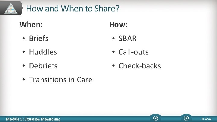 How and When to Share? When: How: • Briefs • SBAR • Huddles •