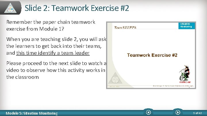 Slide 2: Teamwork Exercise #2 Remember the paper chain teamwork exercise from Module 1?