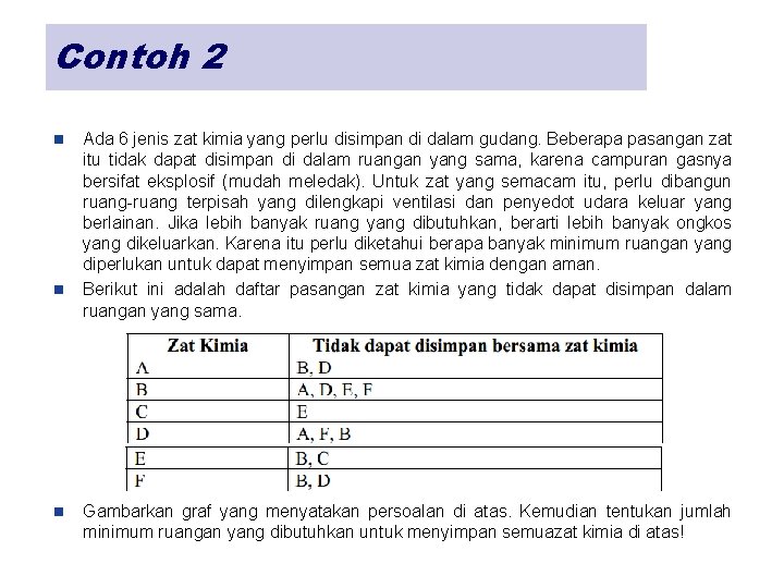 Contoh 2 n n n Ada 6 jenis zat kimia yang perlu disimpan di