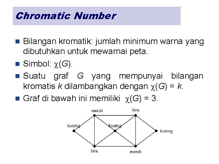 Chromatic Number Bilangan kromatik: jumlah minimum warna yang dibutuhkan untuk mewarnai peta. n Simbol: