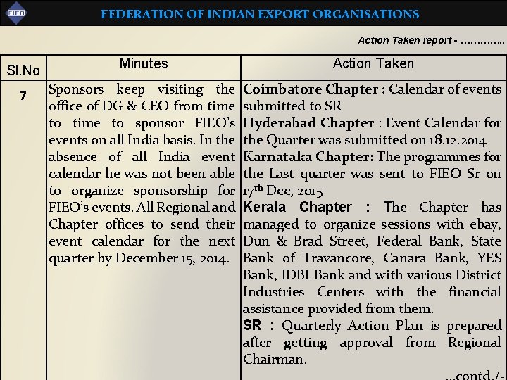 FEDERATION OF INDIAN EXPORT ORGANISATIONS Action Taken report - …………. . Sl. No Minutes