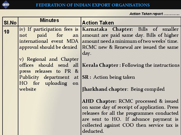 FEDERATION OF INDIAN EXPORT ORGANISATIONS Action Taken report …………. . Sl. No 10 Minutes