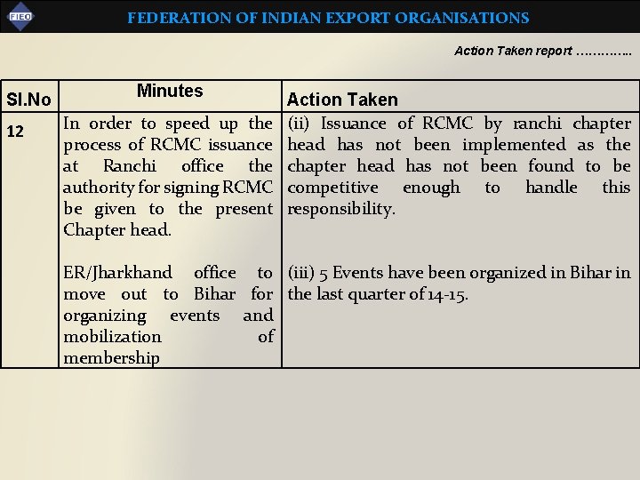 FEDERATION OF INDIAN EXPORT ORGANISATIONS Action Taken report …………. . Sl. No 12 Minutes