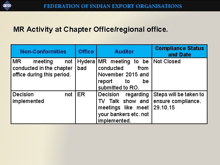 FEDERATION OF INDIAN EXPORT ORGANISATIONS MR Activity at Chapter Office/regional office. Compliance Status and