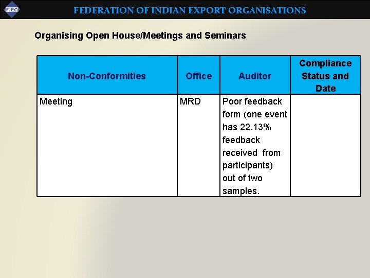 FEDERATION OF INDIAN EXPORT ORGANISATIONS Organising Open House/Meetings and Seminars Non-Conformities Meeting Office MRD