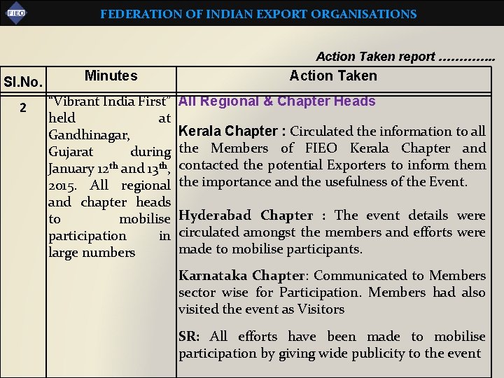 FEDERATION OF INDIAN EXPORT ORGANISATIONS Action Taken report …………. . Sl. No. Minutes 2