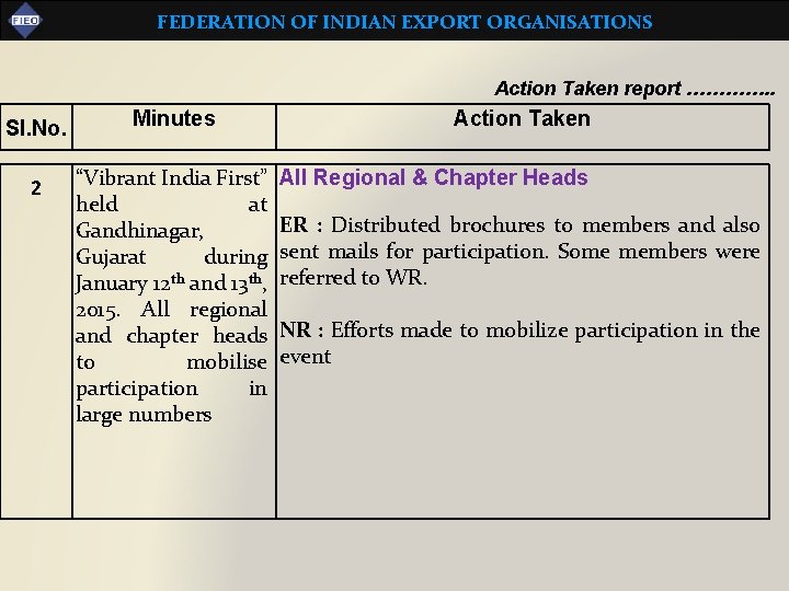 FEDERATION OF INDIAN EXPORT ORGANISATIONS Action Taken report …………. . Sl. No. Minutes 2