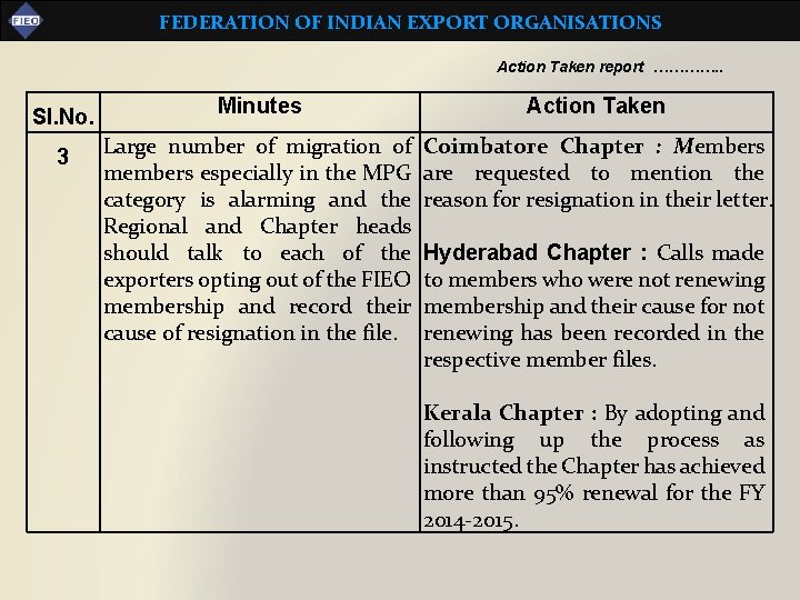 FEDERATION OF INDIAN EXPORT ORGANISATIONS Action Taken report …………. . Sl. No. 3 Minutes