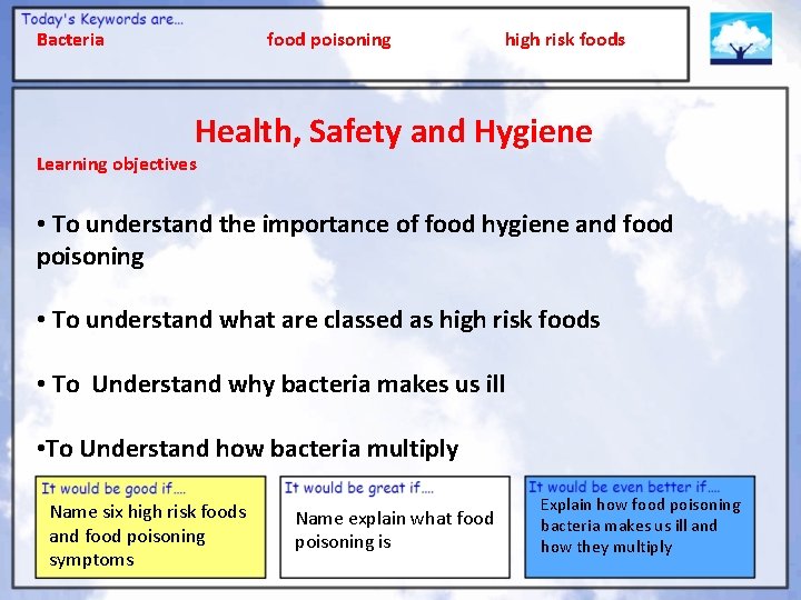 Bacteria food poisoning high risk foods Health, Safety and Hygiene Learning objectives • To