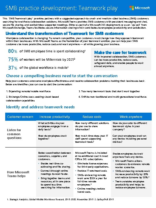 SMB practice development: Teamwork play This “SMB Teamwork play” provides partners with a suggested