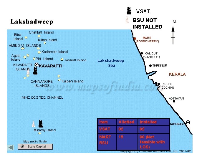 VSAT BSU NOT INSTALLED Item Allotted Installed VSAT 02 02 MART RSU 15 00