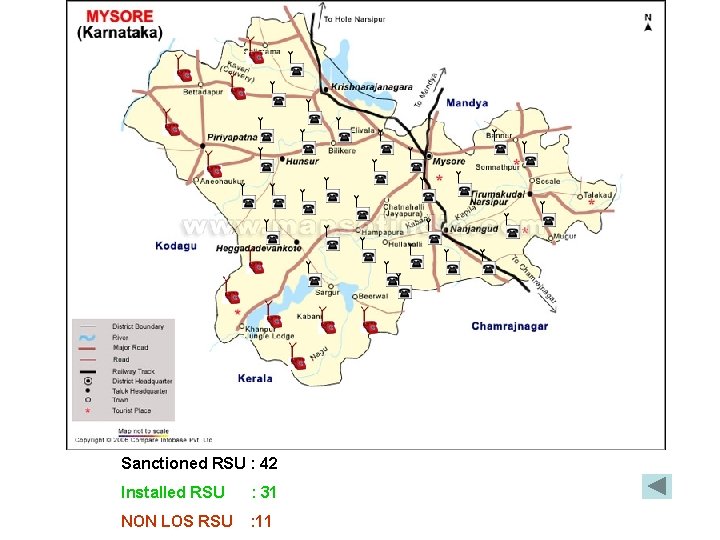 Sanctioned RSU : 42 Installed RSU : 31 NON LOS RSU : 11 