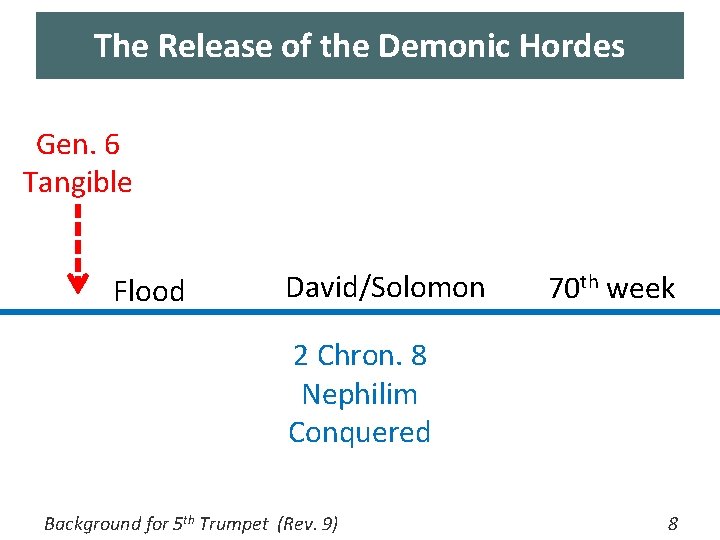 The Release of the Demonic Hordes Gen. 6 Tangible Flood David/Solomon 70 th week