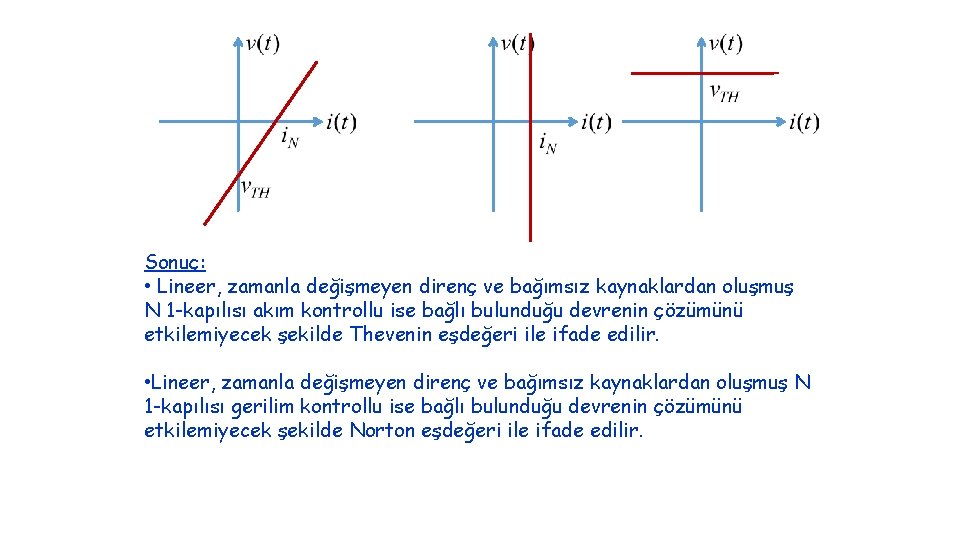 Sonuç: • Lineer, zamanla değişmeyen direnç ve bağımsız kaynaklardan oluşmuş N 1 -kapılısı akım