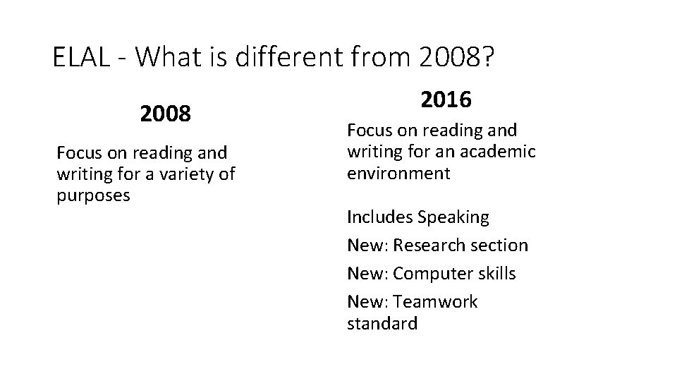 ELAL - What is different from 2008? 2008 Focus on reading and writing for