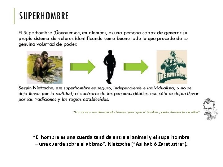 “El hombre es una cuerda tendida entre el animal y el superhombre – una