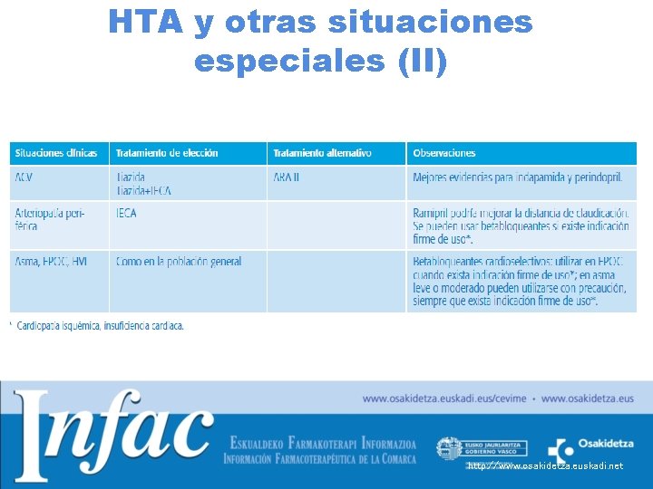 HTA y otras situaciones especiales (II) http: //www. osakidetza. euskadi. net 