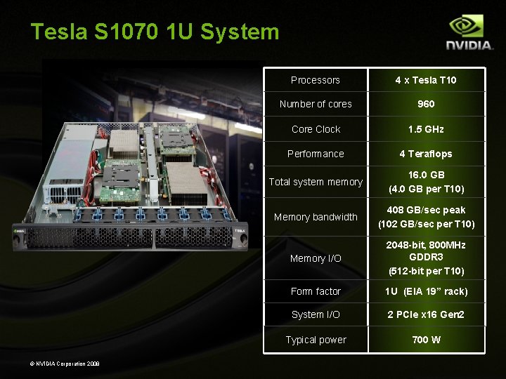 Tesla S 1070 1 U System © NVIDIA Corporation 2008 Processors 4 x Tesla