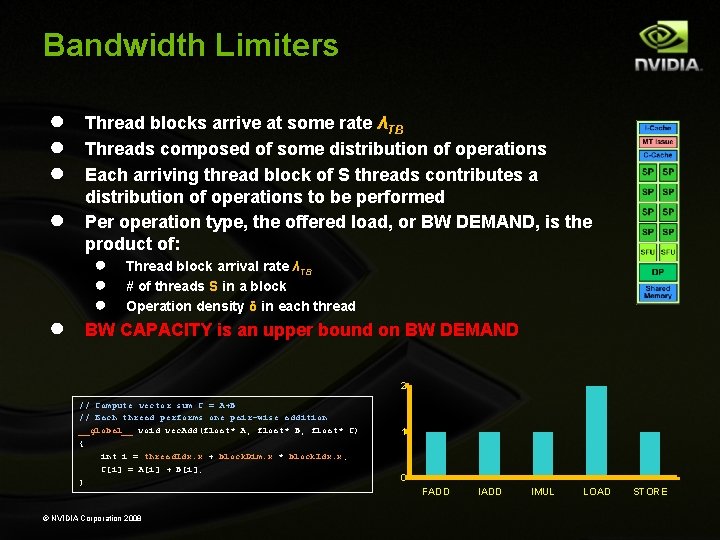 Bandwidth Limiters ● ● ● Thread blocks arrive at some rate λTB Threads composed