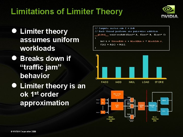 Limitations of Limiter Theory ● Limiter theory ● ● assumes uniform workloads Breaks down