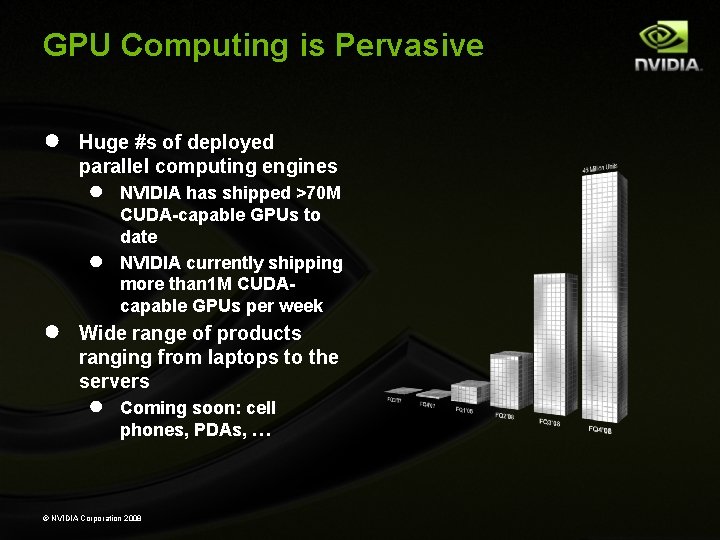 GPU Computing is Pervasive ● Huge #s of deployed parallel computing engines ● ●