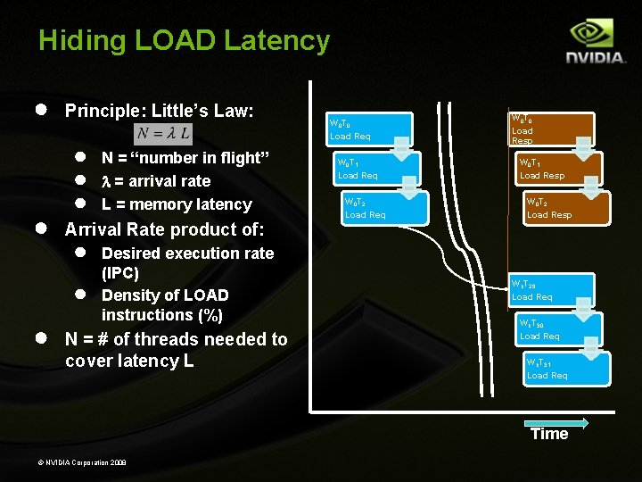 Hiding LOAD Latency ● ● Principle: Little’s Law: ● ● ● Arrival Rate product