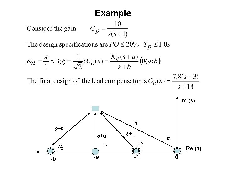 Example Im (s) s s+b s+a 3 -b -a s+1 2 -1 1 Re Example Im (s) s s+b s+a 3 -b -a s+1 2 -1 1 Re