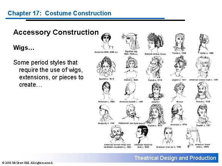 Chapter 17: Costume Construction Accessory Construction Wigs… Some period styles that require the use