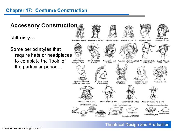 Chapter 17: Costume Construction Accessory Construction Millinery… Some period styles that require hats or