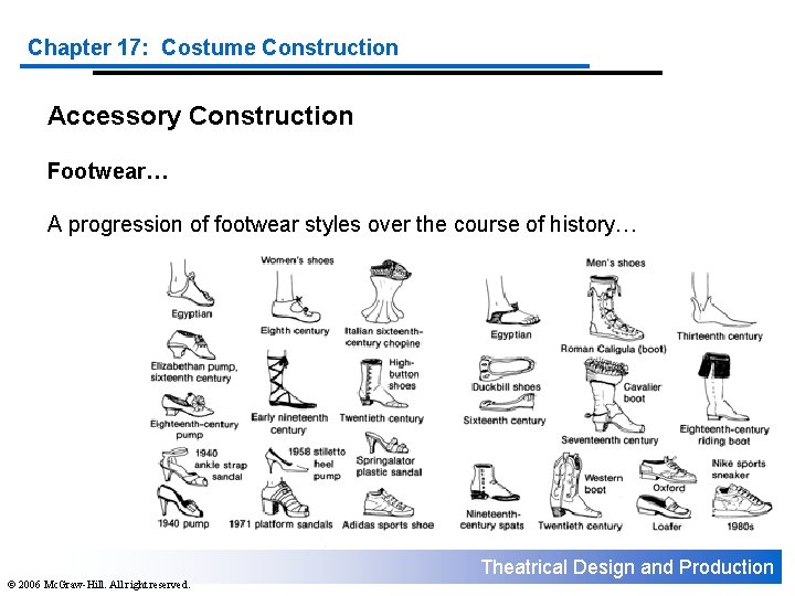 Chapter 17: Costume Construction Accessory Construction Footwear… A progression of footwear styles over the