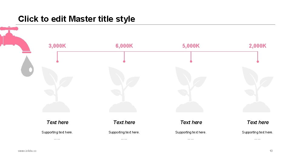 Click to edit Master title style www. islide. cc 3, 000 K 6, 000