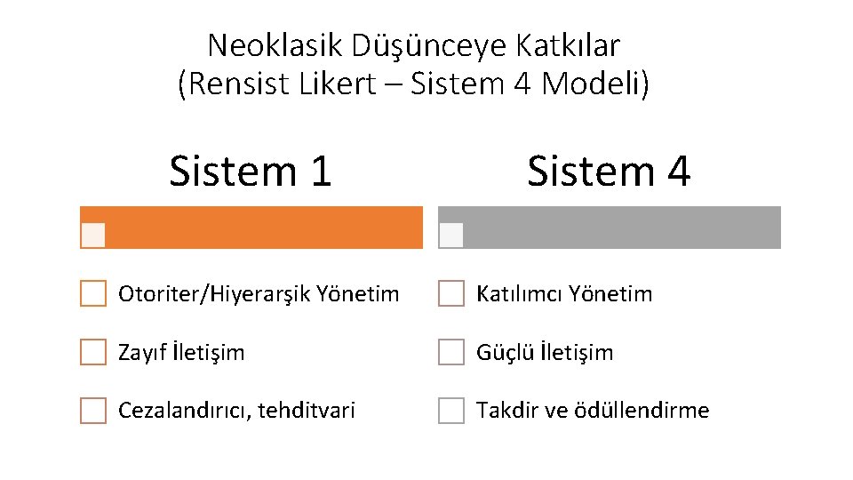 Neoklasik Düşünceye Katkılar (Rensist Likert – Sistem 4 Modeli) Sistem 1 Sistem 4 Otoriter/Hiyerarşik