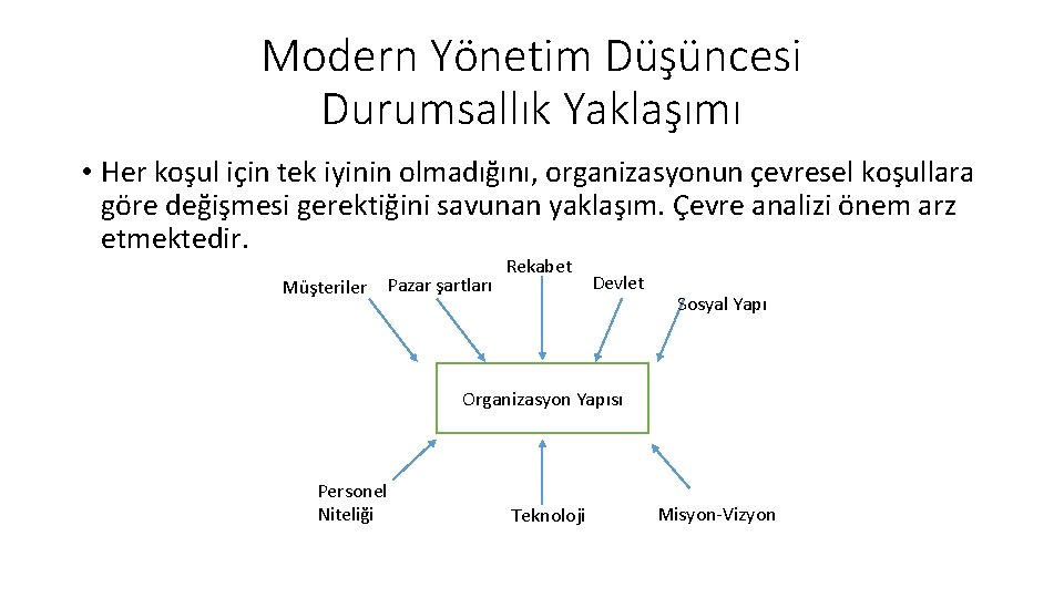 Modern Yönetim Düşüncesi Durumsallık Yaklaşımı • Her koşul için tek iyinin olmadığını, organizasyonun çevresel Modern Yönetim Düşüncesi Durumsallık Yaklaşımı • Her koşul için tek iyinin olmadığını, organizasyonun çevresel