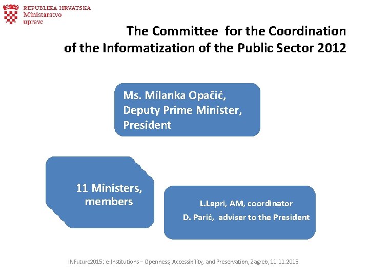 The Committee for the Coordination of the Informatization of the Public Sector 2012 Ms.