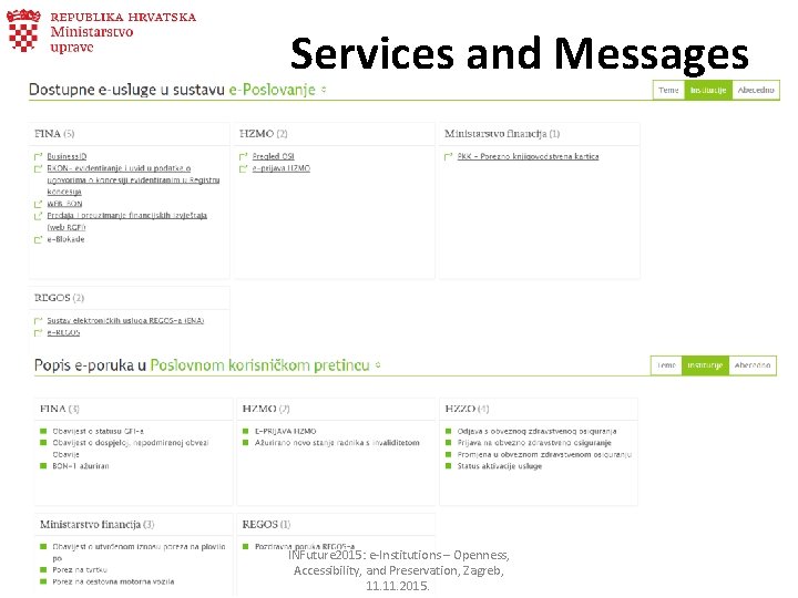 Services and Messages INFuture 2015: e-Institutions – Openness, Accessibility, and Preservation, Zagreb, 11. 2015.