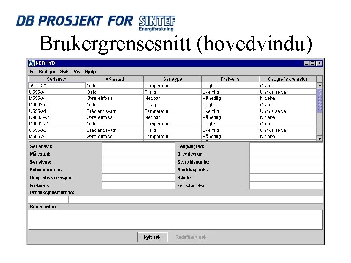 Brukergrensesnitt (hovedvindu) 