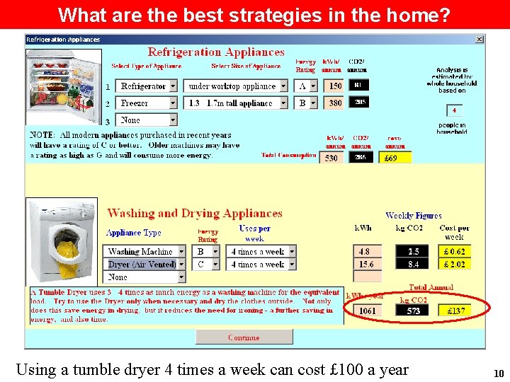 What are the best strategies in the home? Using a tumble dryer 4 times