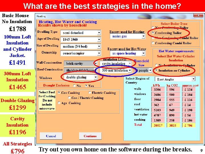 What are the best strategies in the home? Basic House No Insulation £ 1788